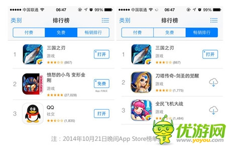 《三國之刃》全平臺首秀出彩 飛魚科技再奪App Store榜首