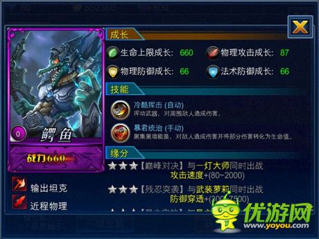 鱷魚萌多齊登場 超神之路新英雄大揭秘