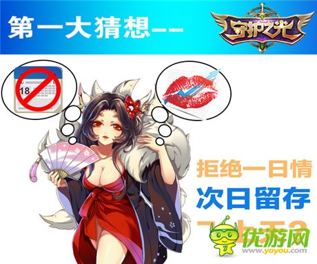 顛覆就在眼前《守護之光》限量不刪檔測試大猜想