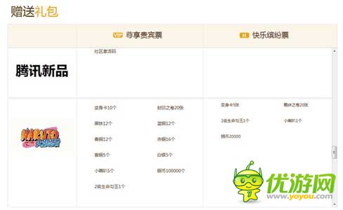TGC2014節(jié)目單曝光 未公測新游引關注