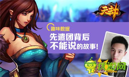 “脫光之日”不久矣《天劫》與學妹來個速配