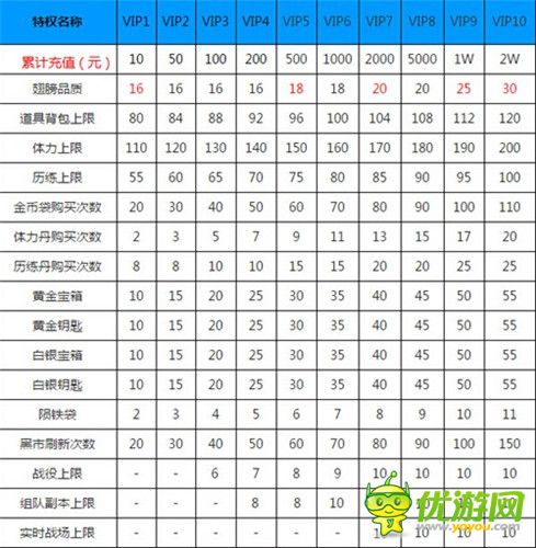 想要飛得更高 詳解《太極熊貓》酷炫翅膀