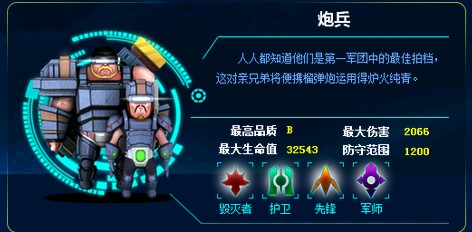 軍團(tuán)沖突炮兵詳情分析