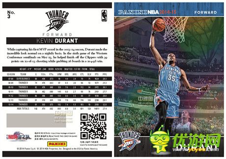 全球唯一別錯(cuò)過(guò)!帕尼尼-NBA夢(mèng)之隊(duì)合作官方球星卡發(fā)售