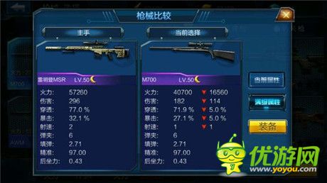 全民反恐雷明登MSR厲害嗎 雷明登MSR詳解