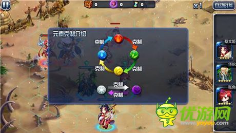 評測《伏魔戰(zhàn)姬》成功的RPG作品 精彩的戰(zhàn)旗游戲