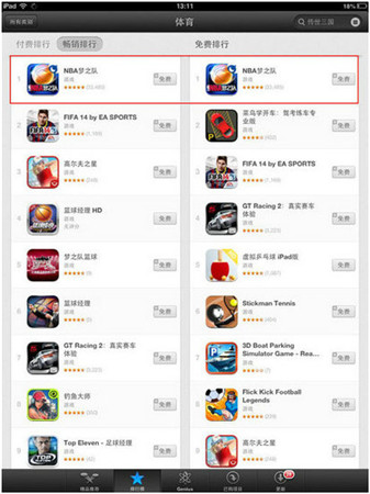 再傳捷報《NBA夢之隊》榮獲年度最佳游戲品牌大獎