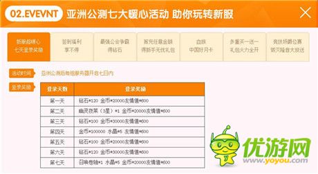 《血族》亞洲公測新服今日開啟!十大活動(dòng)同步上線