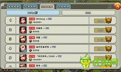 英雄 請(qǐng)為中國(guó)一戰(zhàn)《君臨天下》今日全面公測(cè)