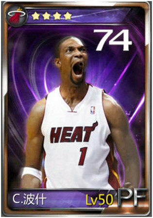 誰能征服《NBA夢之隊》？NBA最佳球員全點評