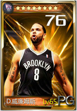 誰能征服《NBA夢之隊》？NBA最佳球員全點評