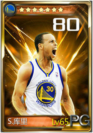 誰能征服《NBA夢之隊》？NBA最佳球員全點評