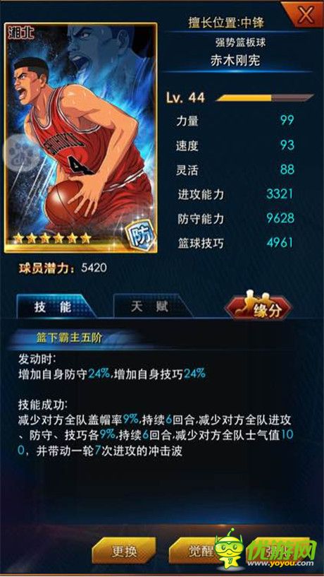 灌籃高手手游球員類型屬性及天賦詳解