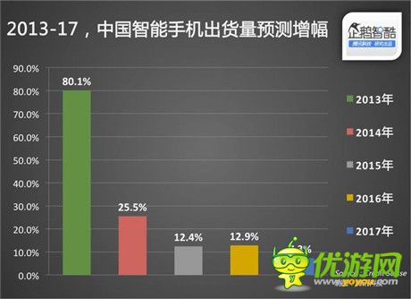 老羅想再拼一把 但機會不多了