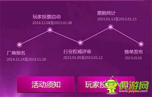 投票領(lǐng)獨家禮包!助《亂斗西游》角逐金鯨獎