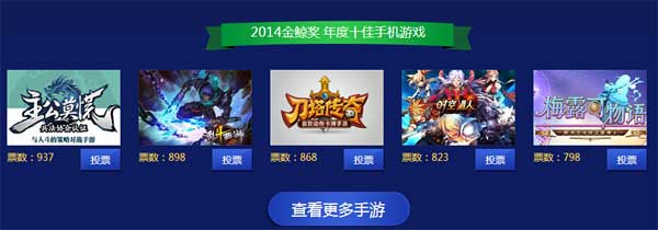 2014年金鯨獎年度評選開啟 廠商拉票活動火熱進行中