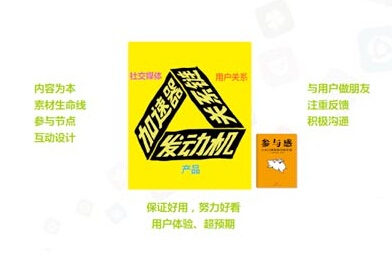 運營如何打好陣地戰(zhàn)?社交流量運營的6個技巧