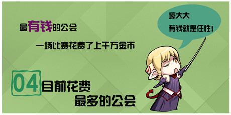 6條數(shù)據(jù)讓你秒懂《血族》公會戰(zhàn)首戰(zhàn)盛況