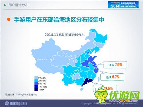 TalkingData:2014年中國(guó)手游市場(chǎng)發(fā)展趨勢(shì)分析