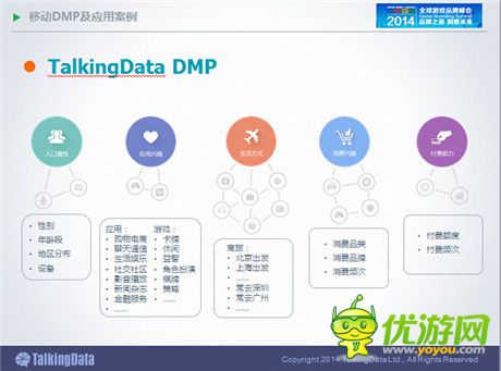 TalkingData:2014年中國手游市場發(fā)展趨勢分析