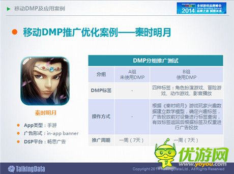 TalkingData:2014年中國手游市場發(fā)展趨勢分析