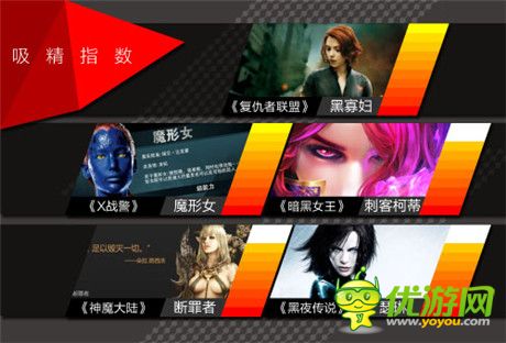 你想帶誰擼?十大暗黑女王盤點