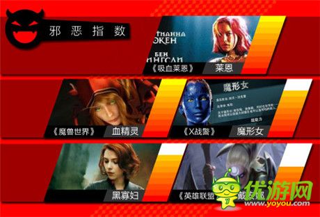 你想帶誰擼?十大暗黑女王盤點