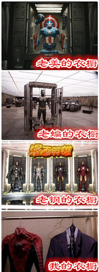 英雄宿命《漫畫英雄》蜘蛛俠的衣櫥