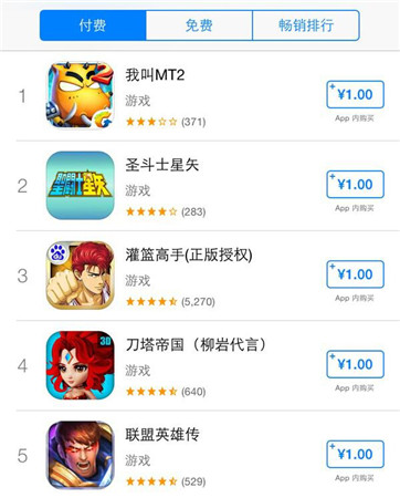 全民公測《我叫MT2》秒殺蘋果“英雄”榜