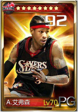 籃壇“極速前進(jìn)”!揭秘《NBA夢(mèng)之隊(duì)》中的速度狂魔