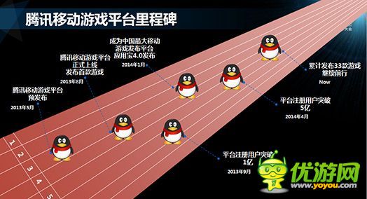 手機游戲一周熱門資訊回顧(12.15-12.19)