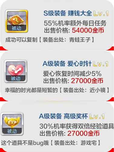 天天風之旅被動類裝備大全