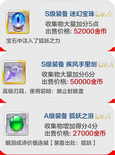 天天風(fēng)之旅收集物加成裝備大全