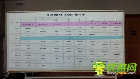 JAMOGAMES韓國(guó)游戲圈精英洽淡會(huì)議