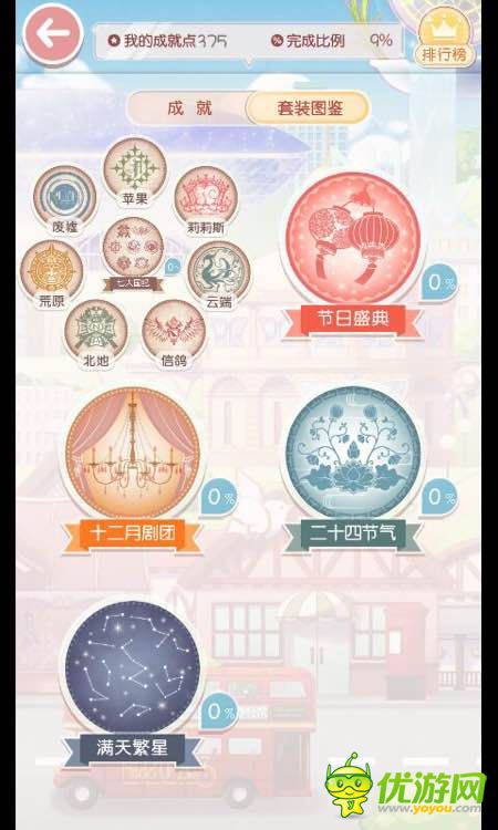 奇跡暖暖套裝成就圖鑒大全