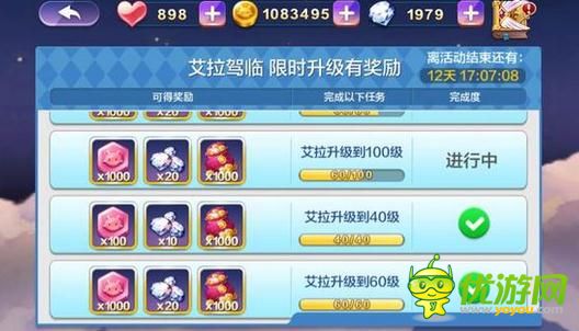 天天風(fēng)之旅艾拉升級費(fèi)用參考