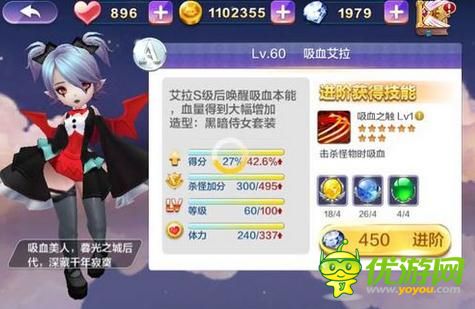 天天風(fēng)之旅艾拉升級費(fèi)用參考