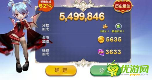 天天風之旅滿級艾拉跑分實測分析