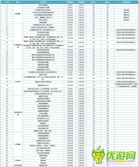 一場有“”的手游發(fā)布會(huì)是如何煉成的?