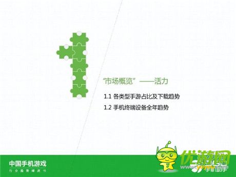 360手機助手正式發(fā)布《中國手機游戲行業(yè)趨勢綠皮書-2015》