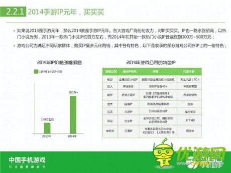 360手機(jī)助手正式發(fā)布《中國(guó)手機(jī)游戲行業(yè)趨勢(shì)綠皮書-2015》