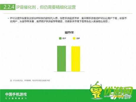 360手機助手正式發(fā)布《中國手機游戲行業(yè)趨勢綠皮書-2015》