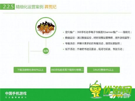 360手機助手正式發(fā)布《中國手機游戲行業(yè)趨勢綠皮書-2015》