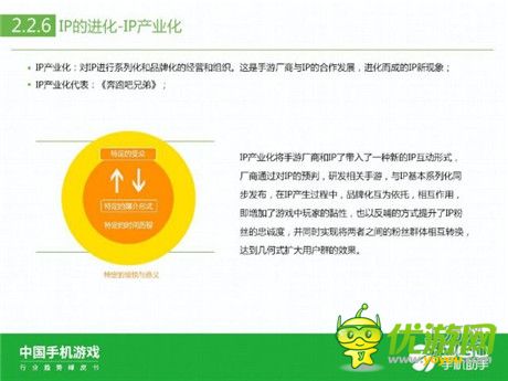 360手機助手正式發(fā)布《中國手機游戲行業(yè)趨勢綠皮書-2015》