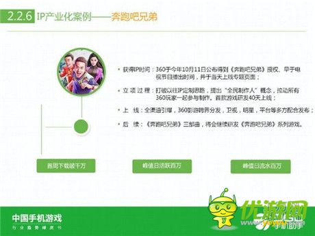 360手機助手正式發(fā)布《中國手機游戲行業(yè)趨勢綠皮書-2015》