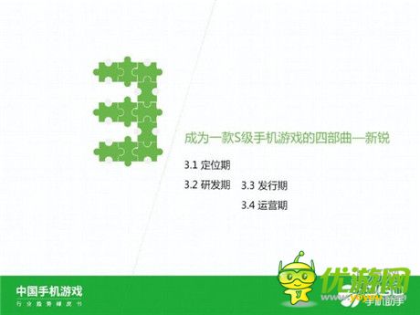 360手機助手正式發(fā)布《中國手機游戲行業(yè)趨勢綠皮書-2015》