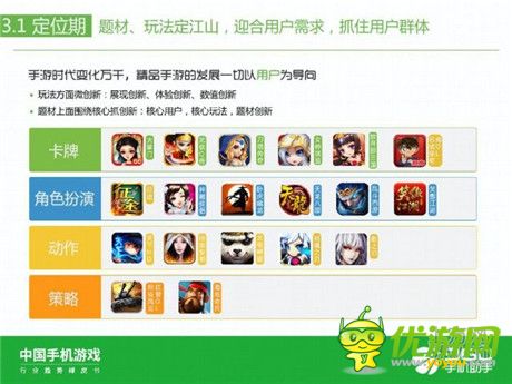 360手機助手正式發(fā)布《中國手機游戲行業(yè)趨勢綠皮書-2015》