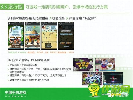360手機(jī)助手正式發(fā)布《中國手機(jī)游戲行業(yè)趨勢綠皮書-2015》