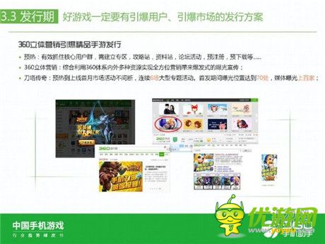 360手機助手正式發(fā)布《中國手機游戲行業(yè)趨勢綠皮書-2015》