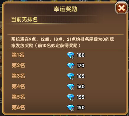 莽荒紀(jì)2怎樣提高競技場排名 游戲攻略